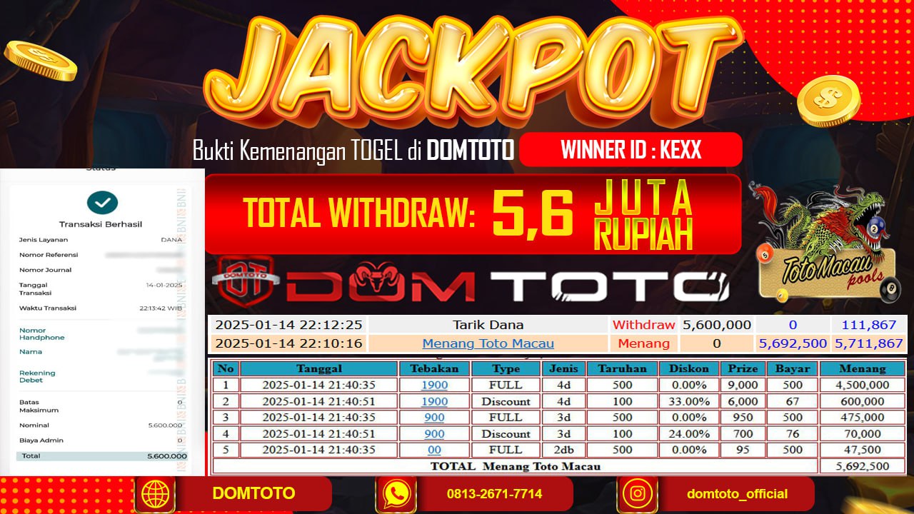 JACKPOT TOGEL TOTO MACAU 14 JANUARI 2025